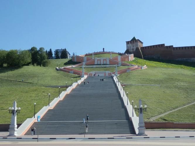 Красота Поволжья: каникулы в Нижнем Новгороде
